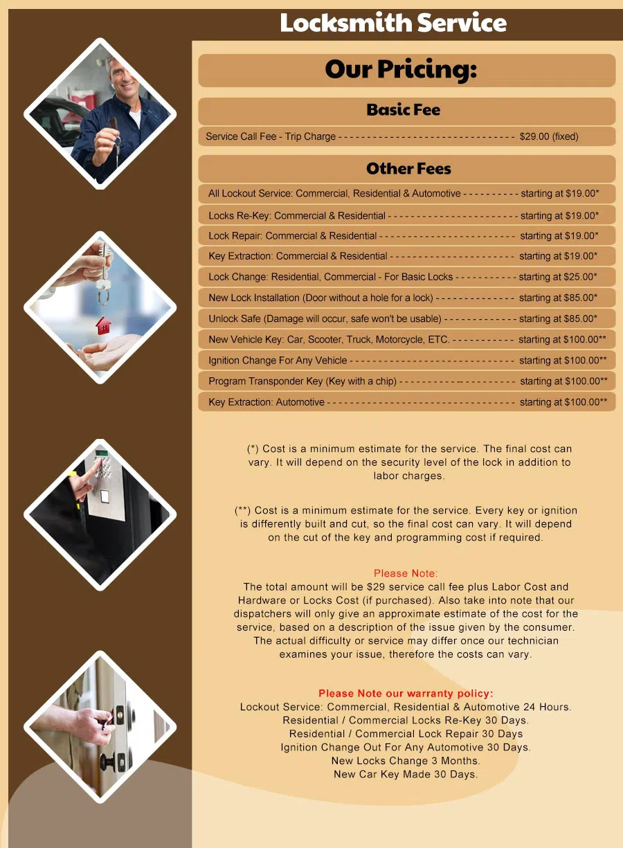 Toumey Park AZ Locksmith Store, Tucson, AZ 520-447-7728